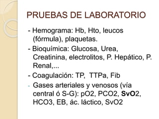 - Hemograma: Hb, Hto, leucos
(fórmula), plaquetas.
- Bioquímica: Glucosa, Urea,
Creatinina, electrolitos, P. Hepático, P.
Renal,...
- Coagulación: TP, TTPa, Fib
- Gases arteriales y venosos (vía
central ó S-G): pO2, PCO2, SvO2,
HCO3, EB, ác. láctico, SvO2
PRUEBAS DE LABORATORIO
 
