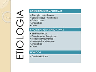 ETIOLOGIA
BACTERIAS GRAMPOSITIVAS
• Staphylococcus Aureus
• Streptococcus Pneumoniae
• Enterococcus
• Anaerobios
• Otros
BACTERIAS GRAMNEGATIVAS
• Escherichia Coli
• Pseudomonas Aeruginosa
• Klebsiella Pneumoniae
• Haemophilus Influenzae
• Anaerobios
• Otros
HONGOS
• Candida Albicans
 