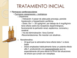 TRATAMIENTO INICIAL
 Fármacos cardiovasculares
• Farmacos vasopresores – inotrópicos
o Dopamina:
- Indicación: A pesar de adecuada precarga, persiste
hipotensión e hipoperfusión periférica
- Dosis: De 1 – 20 ug/kg/min. por debajo de 4 mcg/Kg/min
tiene efecto sobre los receptores dopaminérgicos,
favoreciendo la perfusión renal, esplácnica, coronaria y
cerebral
- Vía de Administración: Vena Central
-Recomendaciones: No mezclar con alcalinos .
o Noradrenalina:
- Al igual que la adrenalina tiene efecto beta-1 a dosis
bajas
- Dosis empleadas habitualmente tiene un potente efecto
alfa-1, produciendo una vasoconstricción que es
especialmente útil para elevar la PA en las situaciones
de shock que cursan con vasoplejia.
 