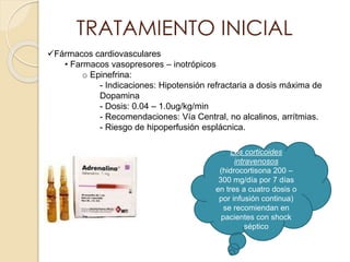 TRATAMIENTO INICIAL
Fármacos cardiovasculares
• Farmacos vasopresores – inotrópicos
o Epinefrina:
- Indicaciones: Hipotensión refractaria a dosis máxima de
Dopamina
- Dosis: 0.04 – 1.0ug/kg/min
- Recomendaciones: Vía Central, no alcalinos, arrítmias.
- Riesgo de hipoperfusión esplácnica.
Los corticoides
intravenosos
(hidrocortisona 200 –
300 mg/día por 7 días
en tres a cuatro dosis o
por infusión continua)
se recomiendan en
pacientes con shock
séptico
 