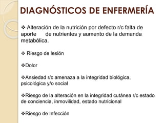 DIAGNÓSTICOS DE ENFERMERÍA
 Alteración de la nutrición por defecto r/c falta de
aporte de nutrientes y aumento de la demanda
metabólica.
 Riesgo de lesión
Dolor
Ansiedad r/c amenaza a la integridad biológica,
psicológica y/o social
Riesgo de la alteración en la integridad cutánea r/c estado
de conciencia, inmovilidad, estado nutricional
Riesgo de Infección
 