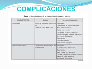 COMPLICACIONES
 