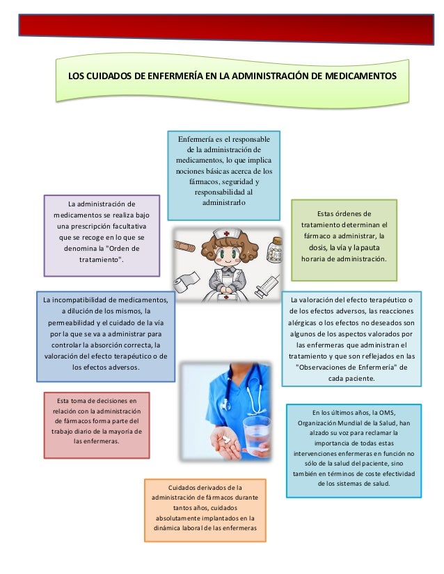 Coenzima q10 sirve para bajar de peso