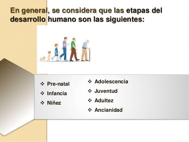 Cuidados de la salud por ciclos de Cuidados de la salud por ciclos de
