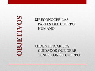 RECONOCER LAS
PARTES DEL CUERPO
HUMANO
IDENTIFICAR LOS
CUIDADOS QUE DEBE
TENER CON SU CUERPO