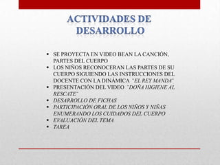  SE PROYECTA EN VIDEO BEAN LA CANCIÓN,
PARTES DEL CUERPO
LOS NIÑOS RECONOCERAN LAS PARTES DE SU
CUERPO SIGUIENDO LAS INSTRUCCIONES DEL
DOCENTE CON LA DINÁMICA ¨EL REY MANDA¨
PRESENTACIÓN DEL VIDEO ¨DOÑA HIGIENE AL
RESCATE¨
DESARROLLO DE FICHAS
PARTICIPACIÓN ORAL DE LOS NIÑOS Y NIÑAS
ENUMERANDO LOS CUIDADOS DEL CUERPO
EVALUACIÓN DEL TEMA
TAREA