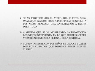  SE VA PROYECTANDO EL VIDEO, DEL CUENTO DOÑA
HIGIENE AL RESCATE, POCO A POCO PERMITIENDOLE A
LOS NIÑOS REALIZAR UNA ANTICIPACIÓN A PARTIR
DEL TITULO.
A MEDIDA QUE SE VA MOSTRANDO LA PROYECCIÓN
LOS NIÑOS INTERVIENEN EN LO QUE PUEDE SUCEDER
Y TAMBIEN COMO SERA EL FINAL DE LA HISTORIA.
CONJUNTAMENTE CON LOS NIÑOS SE DEDUCE CUALES
SON LOS CUIDADOS QUE DEBEMOS TENER CON EL
CUERPO.