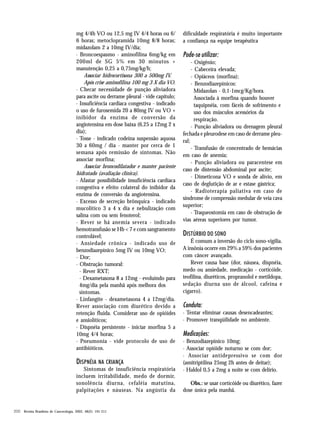 mg 4/4h VO ou 12,5 mg IV 4/4 horas ou 6/
6 horas; metoclopramida 10mg 8/8 horas;
midazolam 2 a 10mg IV/dia;
· Broncoespasmo - aminofilina 6mg/kg em
200ml de SG 5% em 30 minutos +
manutenção 0,25 a 0,75mg/kg/h;
Associar hidrocortisona 300 a 500mg IV.
Após crise aminofilina 100 mg 3 X dia VO.
· Checar necessidade de punção aliviadora
para ascite ou derrame pleural - vide capítulo;
· Insuficiência cardíaca congestiva - indicado
o uso de furosemida 20 a 80mg IV ou VO +
inibidor da enzima de conversão da
angiotensina em dose baixa (6,25 a 12mg 2 x
dia);
· Tosse - indicado codeína suspensão aquosa
30 a 60mg / dia - manter por cerca de 1
semana após remissão de sintomas. Não
associar morfina;
Associar broncodilatador e manter paciente
hidratado (avaliação clínica).
· Afastar possibilidade insuficiência cardíaca
congestiva e efeito colateral do inibidor da
enzima de conversão da angiotensina.
· Excesso de secreção brônquica - indicado
mucolítico 3 a 4 x dia e nebulização com
salina com ou sem fenoterol;
· Rever se há anemia severa - indicado
hemotransfusão se Hb < 7 e com sangramento
controlável;
· Ansiedade crônica - indicado uso de
benzodiazepínico 5mg IV ou 10mg VO;
· Dor;
· Obstrução tumoral:
- Rever RXT;
- Dexametasona 8 a 12mg - evoluindo para
4mg/dia pela manhã após melhora dos
sintomas.
· Linfangite - dexametasona 4 a 12mg/dia.
Rever associação com diurético devido a
retenção fluida. Considerar uso de opióides
e ansiolíticos;
· Dispnéia persistente - iniciar morfina 5 a
10mg 4/4 horas;
· Pneumonia - vide protocolo de uso de
antibióticos.

DISPNÉIA NA CRIANÇA
Sintomas de insuficiência respiratória
incluem irritabilidade, medo de dormir,
sonolência diurna, cefaléia matutina,
palpitações e náuseas. Na angústia da

200 Revista Brasileira de Cancerologia, 2002, 48(2): 191-211

dificuldade respiratória é muito importante
a confiança na equipe terapêutica

Pode-se utilizar:
-

Oxigênio;
Cabeceira elevada;
Opiáceos (morfina);
Benzodiazepínicos:
Midazolan - 0,1-1mcg/Kg/hora.
Associada à morfina quando houver
taquipnéia, com fáceis de sofrimento e
uso dos músculos acessórios da
respiração.
- Punção aliviadora ou drenagem pleural
fechada e pleurodese em caso de derrame pleural;
- Transfusão de concentrado de hemácias
em caso de anemia;
- Punção aliviadora ou paracentese em
caso de distensão abdominal por ascite;
- Dimeticona VO e sonda de alívio, em
caso de deglutição de ar e estase gástrica;
- Radioterapia paliativa em caso de
síndrome de compressão medular de veia cava
superior;
- Traqueostomia em caso de obstrução de
vias aéreas superiores por tumor.

DISTÚRBIO DO SONO
É comum a inversão do ciclo sono-vigília.
A insônia ocorre em 29% a 59% dos pacientes
com câncer avançado.
Rever causa base (dor, náusea, dispnéia,
medo ou ansiedade, medicação - corticóide,
teofilina, diuréticos, propranolol e metildopa,
sedação diurna uso de álcool, cafeína e
cigarro).

Conduta:
· Tentar eliminar causas desencadeantes;
· Promover tranqüilidade no ambiente.

Medicações:
· Benzodiazepínico 10mg;
· Associar opióide noturno se com dor;
· Associar antidepressivo se com dor
(amitriptilina 25mg 2h antes de deitar);
· Haldol 0,5 a 2mg a noite se com delírio.
Obs.: se usar corticóide ou diurético, fazer
dose única pela manhã.

 