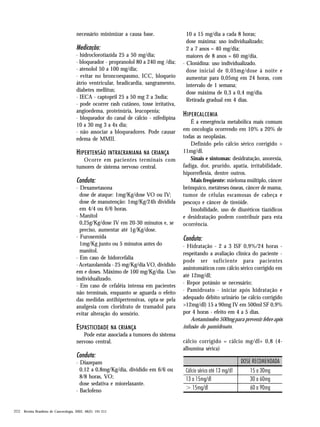 necessário minimizar a causa base.

Medicação:
· hidroclorotiazida 25 a 50 mg/dia;
· bloqueador - propranolol 80 a 240 mg /dia;
· atenolol 50 a 100 mg/dia;
· evitar no broncoespasmo, ICC, bloqueio
átrio ventricular, bradicardia, sangramento,
diabetes mellitus;
· IECA - captopril 25 a 50 mg 2 a 3xdia;
· pode ocorrer rash cutâneo, tosse irritativa,
angioedema, proteinúria, leucopenia;
· bloqueador do canal de cálcio - nifedipina
10 a 30 mg 3 a 4x dia;
· não associar a bloqueadores. Pode causar
edema de MMII.

HIPERTENSÃO INTRACRANIANA NA CRIANÇA
Ocorre em pacientes terminais com
tumores de sistema nervoso central.

Conduta:
· Dexametasona
dose de ataque: 1mg/Kg/dose VO ou IV;
dose de manutenção: 1mg/Kg/24h dividida
em 4/4 ou 6/6 horas.
· Manitol
0,25g/Kg/dose IV em 20-30 minutos e, se
preciso, aumentar até 1g/Kg/dose.
· Furosemida
1mg/Kg junto ou 5 minutos antes do
manitol.
· Em caso de hidorcefalia
· Acetazolamida - 25 mg/Kg/dia VO, dividido
em e doses. Máximo de 100 mg/Kg/dia. Uso
individualizado.
· Em caso de cefaléia intensa em pacientes
não terminais, enquanto se aguarda o efeito
das medidas antihipertensivas, opta-se pela
analgesia com cloridrato de tramadol para
evitar alteração do sensório.

ESPASTICIDADE NA CRIANÇA
Pode estar associada a tumores do sistema
nervoso central.

Conduta:
· Diazepam
0,12 a 0,8mg/Kg/dia, dividido em 6/6 ou
8/8 horas, VO;
dose sedativa e miorelaxante.
· Baclofeno

202 Revista Brasileira de Cancerologia, 2002, 48(2): 191-211

10 a 15 mg/dia a cada 8 horas;
dose máxima: uso individualizado;
2 a 7 anos = 40 mg/dia;
maiores de 8 anos = 60 mg/dia.
· Clonidina: uso individualizado.
dose inicial de 0,05mg/dose à noite e
aumentar para 0,05mg em 24 horas, com
intervalo de 1 semana;
dose máxima de 0,3 a 0,4 mg/dia.
Retirada gradual em 4 dias.

H IPERCALCEMIA
É a emergência metabólica mais comum
em oncologia ocorrendo em 10% a 20% de
todas as neoplasias.
Definido pelo cálcio sérico corrigido >
11mg/dl.
Sinais e sintomas: desidratação, anorexia,
fadiga, dor, prurido, apatia, irritabilidade,
hiporreflexia, dentre outros.
Mais freqüente: mieloma múltiplo, câncer
brônquico, metáteses ósseas, câncer de mama,
tumor de células escamosas de cabeça e
pescoço e câncer de tireóide.
Imobilidade, uso de diuréticos tiazídicos
e desidratação podem contribuir para esta
ocorrência.

Conduta:
· Hidratação - 2 a 3 lSF 0,9%/24 horas respeitando a avaliação clínica do paciente pode ser suficiente para pacientes
assintomáticos com cálcio sérico corrigido em
até 12mg/dl;
· Repor potássio se necessário;
· Pamidroato - iniciar após hidratação e
adequado débito urinário (se cálcio corrigido
>12mg/dl) 15 a 90mg IV em 500ml SF 0,9%
por 4 horas - efeito em 4 a 5 dias.
Acetaminofen 500mg para prevenir febre após
infusão do pamidroato.
cálcio corrigido = cálcio mg/dl+ 0,8 (4albumina sérica)

Cálcio sérico até 13 mg/dl
13 a 15mg/dl
> 15mg/dl

DOSE RECOMENDADA
15 a 30mg
30 a 60mg
60 a 90mg

 