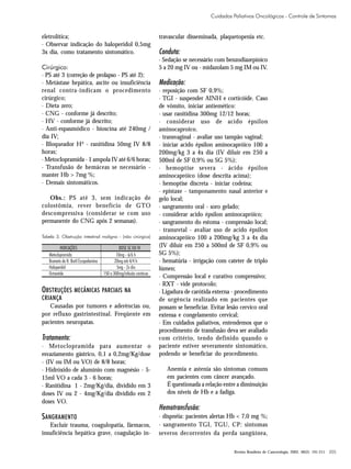 Cuidados Paliativos Oncológicos - Controle de Sintomas

eletrolítica;
· Observar indicação do haloperidol 0,5mg
3x dia, como tratamento sintomático.
Cirúrgico:
· PS até 3 (correção de prolapso - PS até 2);
· Metástase hepática, ascite ou insuficiência
renal contra-indicam o procedimento
cirúrgico;
· Dieta zero;
· CNG - conforme já descrito;
· HV - conforme já descrito;
· Anti-espasmódico - hioscina até 240mg /
dia IV;
· Bloqueador H² - ranitidina 50mg IV 8/8
horas;
· Metoclopramida - 1 ampola IV até 6/6 horas;
· Transfusão de hemáceas se necessário manter Hb > 7mg %;
· Demais sintomáticos.
Obs.: PS até 3, sem indicação de
colostômia, rever benefício de GTO
descompressiva (considerar se com uso
permanente do CNG após 2 semanas).
Tabela 3. Obstrução intestinal maligna - (não cirúrgica)

INDICAÇÕES
Metoclopramida
Brometo de N. Butil Escopolamina
Haloperidol
Octreotide

DOSE SC OU IV
10mg - 6/6 h
20mg até 4/4 h
5mg - 2x dia
150 a 300mg/infusão contínua

OBSTRUÇÕES MECÂNICAS PARCIAIS NA

CRIANÇA
Causadas por tumores e aderências ou,
por refluxo gastrintestinal. Freqüente em
pacientes neuropatas.

Tratamento:
· Metoclopramida para aumentar o
esvaziamento gástrico, 0,1 a 0,2mg/Kg/dose
- (IV ou IM ou VO) de 8/8 horas;
· Hidróxido de alumínio com magnésio - 515ml VO a cada 3 - 6 horas;
· Ranitidina 1 - 2mg/Kg/dia, dividido em 3
doses IV ou 2 - 4mg/Kg/dia dividido em 2
doses VO.

SANGRAMENTO
Excluir trauma, coagulopatia, fármacos,
insuficiência hepática grave, coagulação in-

travascular disseminada, plaquetopenia etc.

Conduta:
· Sedação se necessário com benzodiazepínico
5 a 20 mg IV ou - midazolam 5 mg IM ou IV.

Medicação:
· reposição com SF 0,9%;
· TGI - suspender AINH e corticóide. Caso
de vômito, iniciar antiemético:
· usar ranitidina 300mg 12/12 horas;
· considerar uso de acido épsilon
aminocaproico.
· transvaginal - avaliar uso tampão vaginal;
· iniciar acido épsilon aminocapróico 100 a
200mg/kg 3 a 4x dia (IV diluir em 250 a
500ml de SF 0,9% ou SG 5%);
· hemoptise severa - ácido épsilon
aminocapróico (dose descrita acima);
· hemoptise discreta - iniciar codeína;
· epistaxe - tamponamento nasal anterior e
gelo local;
· sangramento oral - soro gelado;
· considerar acido épsilon aminocapróico;
· sangramento do estoma - compressão local;
· transretal - avaliar uso de acido épsilon
aminocapróico 100 a 200mg/kg 3 a 4x dia
(IV diluir em 250 a 500ml de SF 0,9% ou
SG 5%);
· hematúria - irrigação com cateter de triplo
lúmen;
· Compressão local e curativo compressivo;
· RXT - vide protocolo;
· Ligadura de carótida externa - procedimento
de urgência realizado em pacientes que
possam se beneficiar. Evitar lesão cervico oral
extensa e congelamento cervical;
· Em cuidados paliativos, entendemos que o
procedimento de transfusão deva ser avaliado
com critério, tendo definido quando o
paciente estiver severamente sintomático,
podendo se beneficiar do procedimento.
Anemia e astenia são sintomas comuns
em pacientes com câncer avançado.
É questionada a relação entre a diminuição
dos níveis de Hb e a fadiga.

Hemotransfusão:
· dispnéia: pacientes alertas Hb < 7,0 mg %;
· sangramento TGI, TGU, CP: sintomas
severos decorrentes da perda sangüínea,
Revista Brasileira de Cancerologia, 2002, 48(2): 191-211

205

 