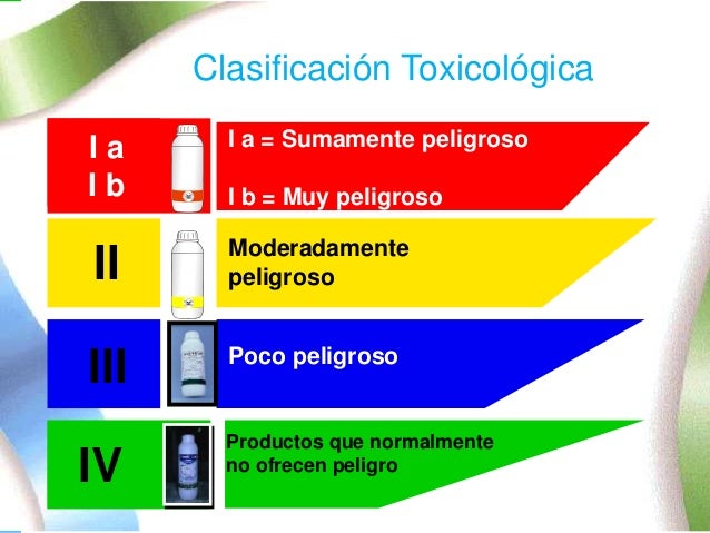 Cuidados en el manejo de agroquímicos.Medidas de bioseguridad