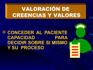  CONCEDER AL PACIENTE
CAPACIDAD PARA
DECIDIR SOBRE SI MISMO
Y SU PROCESO
VALORACIÓN DE
CREENCIAS Y VALORES
 
