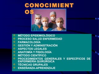  MÉTODO EPIDEMIOLÓGICO
 PROCESO SALUD ENFERMEDAD
 FARMACOLOGÍA
 GESTIÓN Y ADMINISTRACIÓN
 ASPECTOS LEGALES
 ANATOMÍA Y FISIOLOGÍA
 MÉTODO CIENTÍFICO
 PROCEDIMIENTOS GENERALES Y ESPECÍFICOS DE
ENFERMERÍA QUIRÚRGICA
 TÉCNICAS GRUPALES
 ENSEÑANZA-APRENDIZAJE
CONOCIMIENT
OS
 