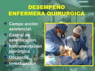 DESEMPEÑO
ENFERMERA QUIRURGICA
 Campo acción
asistencial.
 Central de
esterilización.
 Instrumentación
quirúrgica.
 Docencia.
 Investigación.
 
