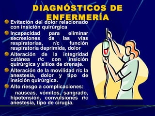 DIAGNÓSTICOS DE
ENFERMERÍAEvitación del dolor relacionado
con insición quirúrgica
Incapacidad para eliminar
secresiones de las vías
respiratorias, r/c función
respiratoria deprimida, dolor
Alteración de la integridad
cutánea r/c con insición
quirúrgica y sitios de drenaje.
Alteración de la movilidad r/c la
anestesia, dolor y tipo de
insición quirúrgica.
Alto riesgo a complicaciones:
nauseas, vómitos, sangrado,
hipotensión, convulsiones r/c
anestesia, tipo de cirugía.
 