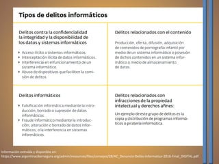 Información extraída y disponible en:
https://www.argentinacibersegura.org/admin/resources/files/consejos/28/AC_Denuncia-Delito-Informatico-2016-Final_DIGITAL.pdf
 