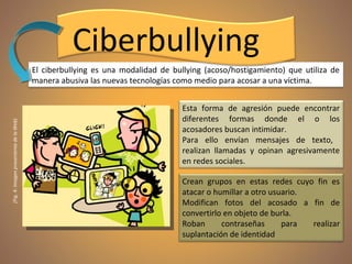 (Fig.4:ImagenprovenientedelaWeb)
El ciberbullying es una modalidad de bullying (acoso/hostigamiento) que utiliza de
manera abusiva las nuevas tecnologías como medio para acosar a una víctima.
Esta forma de agresión puede encontrar
diferentes formas donde el o los
acosadores buscan intimidar.
Para ello envían mensajes de texto,
realizan llamadas y opinan agresivamente
en redes sociales.
Crean grupos en estas redes cuyo fin es
atacar o humillar a otro usuario.
Modifican fotos del acosado a fin de
convertirlo en objeto de burla.
Roban contraseñas para realizar
suplantación de identidad
Ciberbullying
 