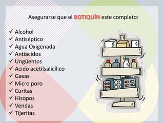 Asegurarse que el BOTIQUÍN este completo:

 Alcohol
 Antiséptico
 Agua Oxigenada
 Antiácidos
 Ungüentos
 Acido acetilsalicílico
 Gasas
 Micro poro
 Curitas
 Hisopos
 Vendas
 Tijeritas
 
