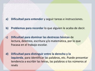 a) Dificultad para entender y seguir tareas e instrucciones.

b) Problemas para recordar lo que alguien le acaba de decir.

c) Dificultad para dominar las destrezas básicas de
   lectura, deletreo, escritura y/o matemática, por lo que
   fracasa en el trabajo escolar.

d) Dificultad para distinguir entre la derecha y la
   izquierda, para identificar las palabras, etc. Puede presentar
   tendencia a escribir las letras, las palabras o los números al
   revés
 