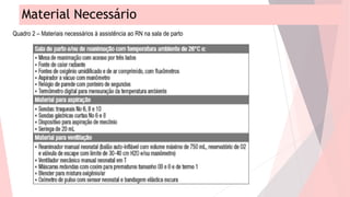 Material Necessário
Quadro 2 – Materiais necessários à assistência ao RN na sala de parto
 