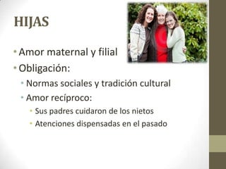 HIJAS
• Amor maternal y filial
• Obligación:
• Normas sociales y tradición cultural
• Amor recíproco:
• Sus padres cuidaron de los nietos
• Atenciones dispensadas en el pasado

 