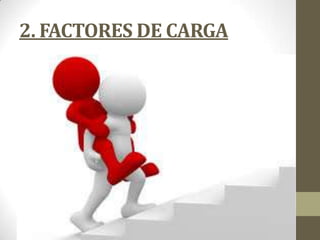 2. FACTORES DE CARGA

 
