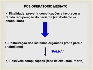 PÓS-OPERATÓRIO MEDIATO
 Finalidade: prevenir complicações e favorecer a
rápida recuperação do paciente (catabolismo →
anabolismo)
a) Restauração dos sistemas orgânicos (volta para o
anabolismo)
b) Possíveis complicações (fase de exaustão- morte)
“FALHA”
 