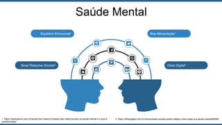 Saúde Mental
Boa Alimentação1
Dieta Digital2
Boas Relações Sociais2
Equilíbrio Emocional1
2. https://olhardigital.com.br/noticia/redes-sociais-podem-afetar-o-bem-estar-e-a-saude-mental/90584
1. https://catracalivre.com.br/saude-bem-estar/o-impacto-das-redes-sociais-na-saude-mental-e-o-que-e-
possivel-fazer/
 
