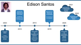 Edison Santos
2º Ensino
Médio
Cólégio
Estadual Dep.
Manoel
Novaes
2003
Especialista
em
Arquitetura de
Software
Melhores
práticas para
desenvolver
software
2013
Especialista
em
Orientação,
Supervisão e
Gestão
Escolar
Foco em
educação
2020
Graduação
Sistemas de
Informação
Analista de
Sistema e Prof.
de Informática
2012
Mestrado em
Ciência da
Computação
Conclusão em
homologação.
2019
Especialização
em Metodologia
do Ensino
Superior
Graduação em
Ciências de
Dados
2021
2022
 