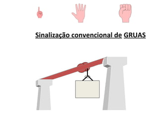 Sinalização convencional de GRUAS
 