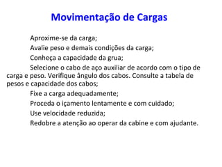 Movimentação de Cargas
Aproxime-se da carga;
Avalie peso e demais condições da carga;
Conheça a capacidade da grua;
Selecione o cabo de aço auxiliar de acordo com o tipo de
carga e peso. Verifique ângulo dos cabos. Consulte a tabela de
pesos e capacidade dos cabos;
Fixe a carga adequadamente;
Proceda o içamento lentamente e com cuidado;
Use velocidade reduzida;
Redobre a atenção ao operar da cabine e com ajudante.
 