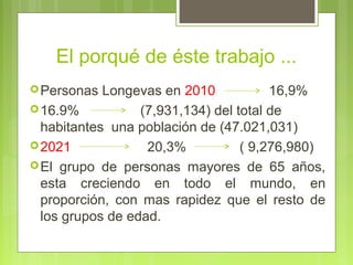 El porqué de éste trabajo ...
 Personas  Longevas en 2010            16,9%
 16.9%           (7,931,134) del total de
  habitantes una población de (47.021,031)
 2021             20,3%           ( 9,276,980)
 El grupo de personas mayores de 65 años,
  esta creciendo en todo el mundo, en
  proporción, con mas rapidez que el resto de
  los grupos de edad.
 