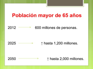 Población mayor de 65 años

2012      600 millones de personas.



2025         ↑ hasta 1,200 millones.



2050             ↑ hasta 2,000 millones.
 
