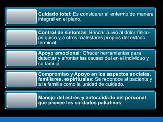 Cuidado total: Es considerar al enfermo de manera
integral en el plano.
Control de síntomas: Brindar alivio al dolor físico-
psíquico y a otros malestares propios del estado
terminal.
Apoyo emocional: Ofrecer herramientas para
detectar y afrontar las causas del en el individuo y
su familia.
Compromiso y Apoyo en los aspectos sociales,
familiares, espirituales: Se reconoce al paciente y
a la familia como la unidad de cuidado.
Manejo del estrés y autocuidado del personal
que provee los cuidados paliativos
 