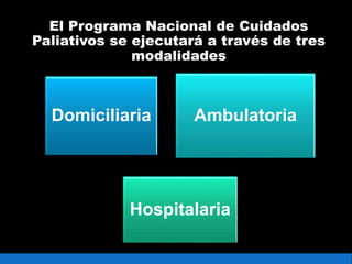 El Programa Nacional de Cuidados
Paliativos se ejecutará a través de tres
modalidades
Domiciliaria Ambulatoria
Hospitalaria
 