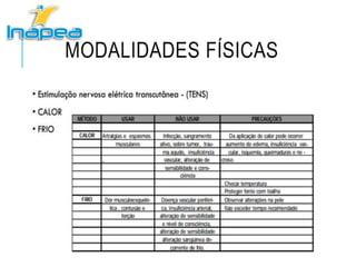 MODALIDADES FÍSICAS
 
