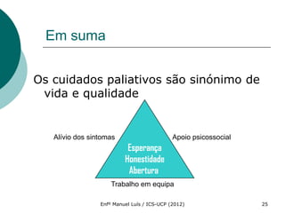 Em suma


Os cuidados paliativos são sinónimo de
 vida e qualidade


   Alívio dos sintomas                       Apoio psicossocial
                           Esperança
                          Honestidade
                           Abertura
                     Trabalho em equipa

                 Enfº Manuel Luís / ICS-UCP (2012)                25
 
