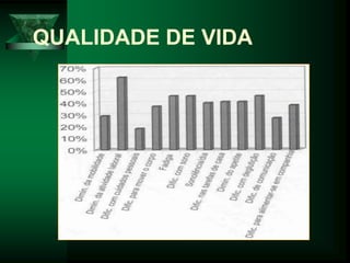 QUALIDADE DE VIDA
 