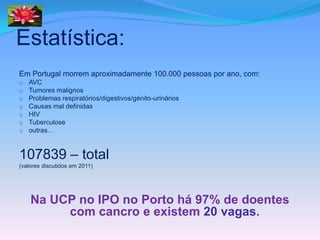 Estatística:
Em Portugal morrem aproximadamente 100.000 pessoas por ano, com:
o   AVC
o   Tumores malignos
o   Problemas respiratórios/digestivos/génito-urinários
o   Causas mal definidas
o   HIV
o   Tuberculose
o   outras…


107839 – total
(valores discutidos em 2011)




    Na UCP no IPO no Porto há 97% de doentes
         com cancro e existem 20 vagas.
 