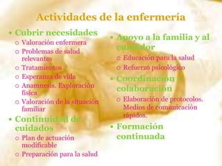Actividades de la enfermería
 Cubrir necesidades
 Valoración enfermera
 Problemas de salud
relevantes
 Tratamientos
 Esperanza de vida
 Anamnesis. Exploración
física
 Valoración de la situación
familiar
 Continuidad de
cuidados
 Plan de actuación
modificable
 Preparación para la salud
 Apoyo a la familia y al
cuidador
 Educación para la salud
 Refuerzo psicológico
 Coordinación y
colaboración
 Elaboración de protocolos.
Medios de comunicación
rápidos.
 Formación
continuada
 