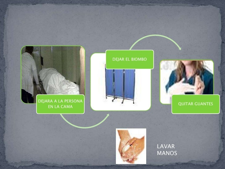 Cuidados post mortem