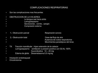COMPLICACIONES RESPIRATORIAS 
• Son las complicaciones mas frecuentes 
• OBSTRUCCION DE LA VIA AEREA 
• La lengua cae hacia atrás 
• Laringoespasmo 
• Secreciones , vomito , sangre 
• Compresión externa 
• 1.- Obstrucción parcial Respiración sonora 
• 2.- Obstrucción total Cese del flujo de aire 
• Ausencia de ruidos respiratorios 
• Movimientos paradójicos del tórax 
• TX Tracción mandibular , híper extensión de la cabeza 
• Laringoespasmo ventilación a presión positiva con O2 AL 100% 
• Succinilcolina 10 – 20 mg 
• Edema de glotis Dexametasona 0.5 mg-kg 
• Intubación endotraqueal 
• Cricotirotomia 
 