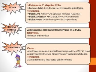 DOLOR
Problema de 1ª Magnitud UCPA
Factores: Edad, tipo de cirugía, preparación psicológica.
Terapéutica:
Dolor Leve: AINEs VO u opioides menores (Codeína)
Dolor Moderado: AINEs iv (Ketorolaco) Metamizol
Dolor Severo: Opioides mayores iv (Meperidina)
NÁUSEAS
VÓMITOS Complicaciones más frecuentes observadas en la UCPA
Terapéutica:
Fármacos antieméticos
HIPOTERMIA Causa:
Anestésicos aumentan umbral termorregulador en 2.5 °C; puede
causar vasoconstricción, hipoperfusión y acidosis metabólica.
Terapéutica:
Mantas térmicas o flujo aéreo cálido continuo
 