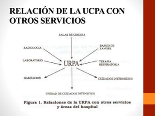 RELACIÓN DE LAUCPACON
OTROS SERVICIOS
 