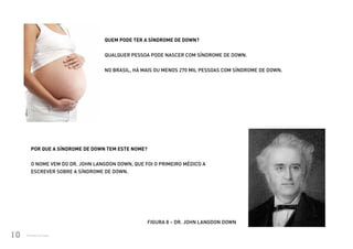 QUEM PODE TER A SÍNDROME DE DOWN?


                                           QUALQUER PESSOA PODE NASCER COM SÍNDROME DE DOWN.


                                           NO BRASIL, HÁ MAIS OU MENOS 270 MIL PESSOAS COM SÍNDROME DE DOWN.




                POR QUE A SÍNDROME DE DOWN TEM ESTE NOME?


                O NOME VEM DO DR. JOHN LANGDON DOWN, QUE FOI O PRIMEIRO MÉDICO A
                ESCREVER SOBRE A SÍNDROME DE DOWN.




                                                            FIGURA 8 – DR. JOHN LANGDON DOWN

10            Ministério da Saúde
Ministério da Saúde                                                                                CUIDADOS DE SAÚDE ÀS PESSOAS COM SÍNDROME DE DOWN
                                                                                                                                                       10
 