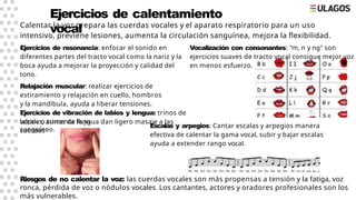 Cuidados Vocales electivo Terapia de la voz ppt (1).pptx