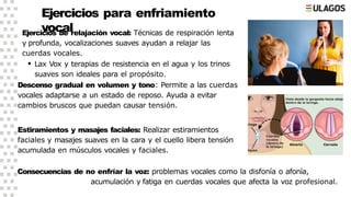 Cuidados Vocales electivo Terapia de la voz ppt (1).pptx