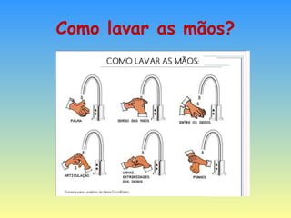Como lavar as mãos? 