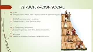 ESTRUCTURACION SOCIAL.
 1.- Rey
 Todos los poderes: Político, militar y religioso, además de administrar la justicia.
 2.- Altos funcionarios, nobles y sacerdotes
 Poder económico y social. Dueños de tierras.
 3.- Comerciantes y funcionarios
 Grupo privilegiado que posee tierras. Destacan los escribas.
 4.- Esclavos
 Pertenecen a personas particulares, a templos o al estado.
 