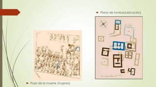  Pozo de la muerte (mujeres)
 Plano de tumbas(ubicación)
 